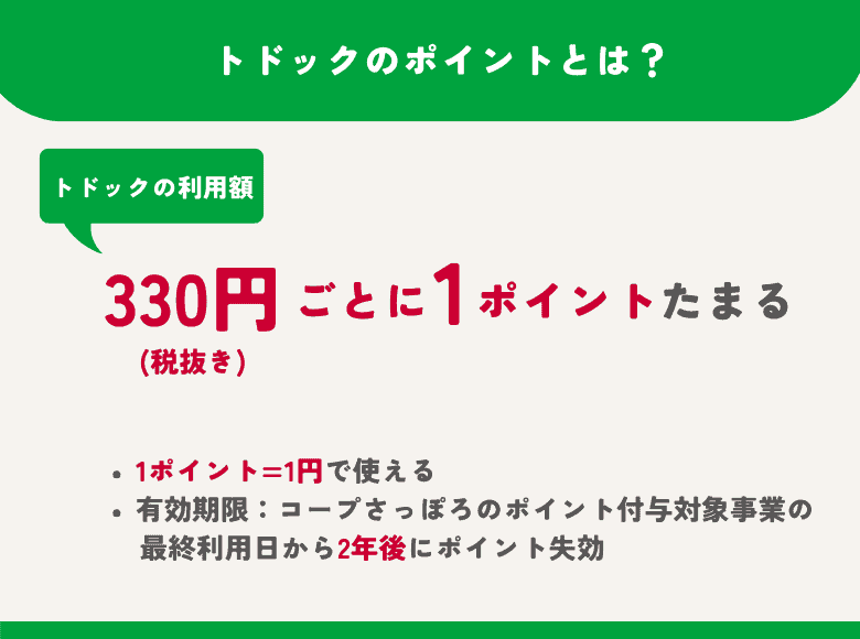 トドックポイントとは