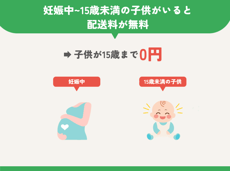 ②妊娠中~15歳未満の子供がいる「子育てサポート」で配送料無料