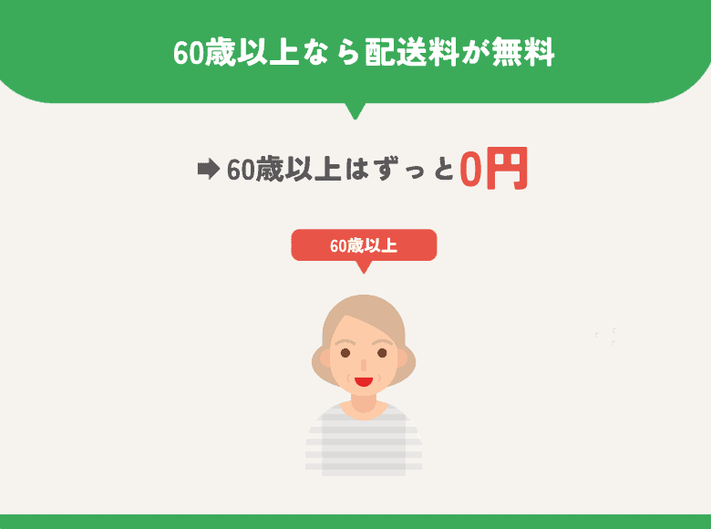 ③60歳以上なら「60サポート」で配送料無料