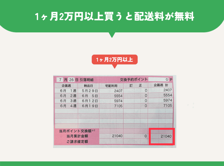 ⑤1ヶ月2万円以上買うと配送料無料