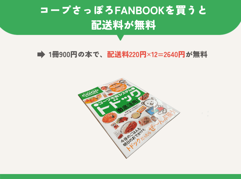 ⑧コープさっぽろFANBOOKを買うと配送料無料