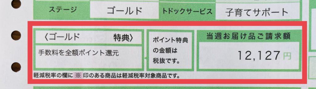 トドックで1回12,000円以上買ったとき、手数料220円が全額ポイント還元される。