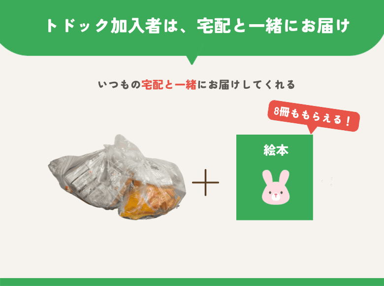 えほんがトドックの対象者は、以下の方です。